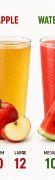 Apple Juice